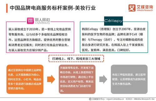 全球新经济行业数据分析报告发布平台