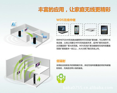 【美国网件 Netgear JWNR2000 300M无线路由器 WIFI无线路由 G8526】价格,厂家,图片,无线路由器,广州市白云区翔腾商品信息咨询服务部-