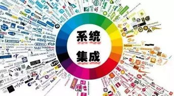 高端装备制造 一文读懂系统集成技术与信息化集成系统